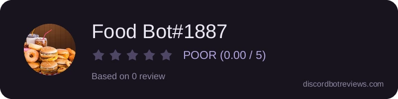 Rating