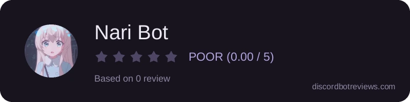 Rating