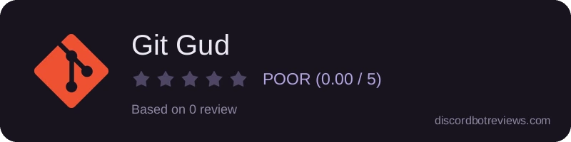 Rating widget preview for Git Gud