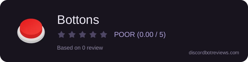 Rating widget preview for Bottons