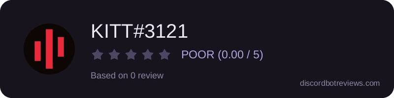 Rating widget preview for KITT#3121