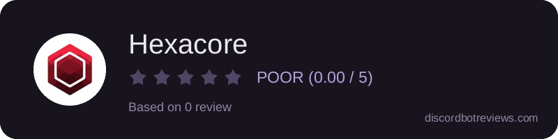 Rating