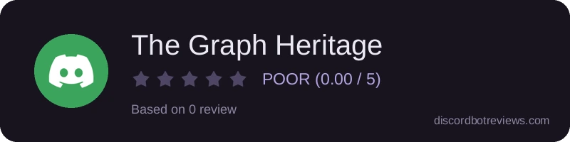 Rating widget preview for The Graph Heritage