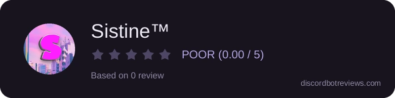 Rating