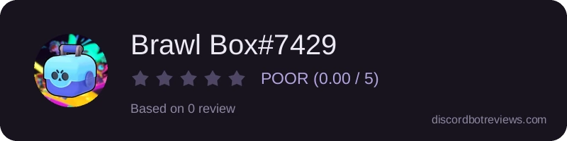 Rating widget preview for Brawl Box#7429