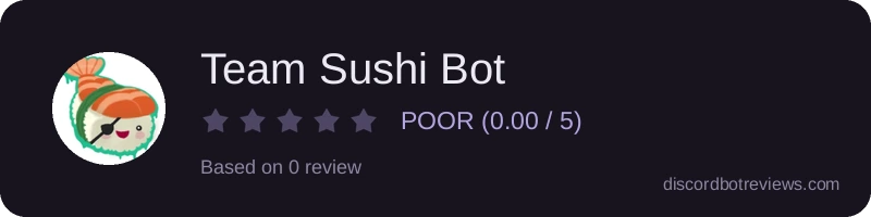 Rating