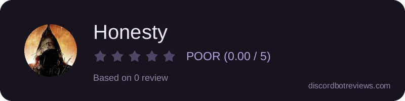 Rating