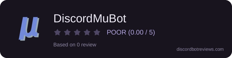 Rating widget preview for DiscordMuBot