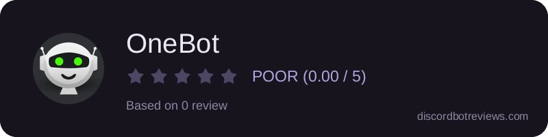 Rating