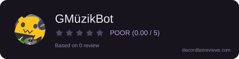 Rating widget preview for GMüzikBot
