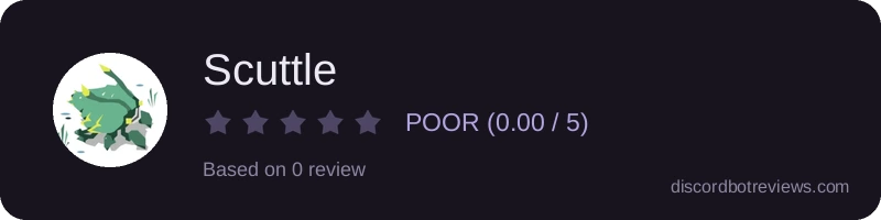 Rating banner for Scuttle