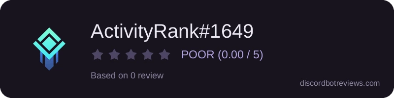 Rating widget preview for ActivityRank#1649