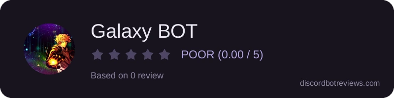 Rating