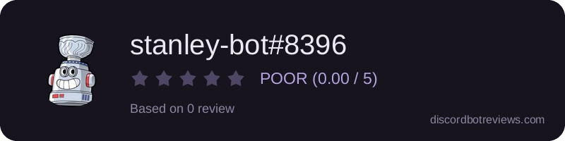 Rating widget preview for stanley-bot#8396