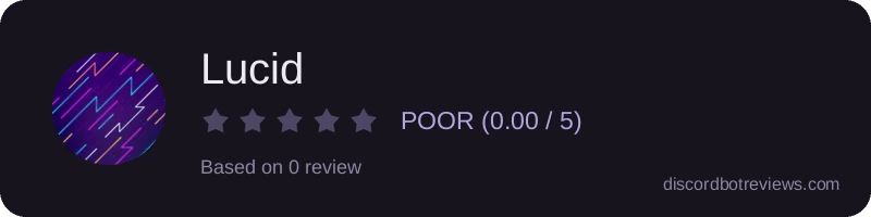Rating