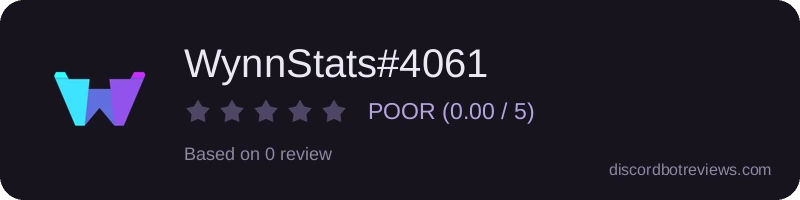 Rating