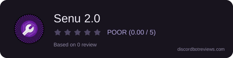 Rating