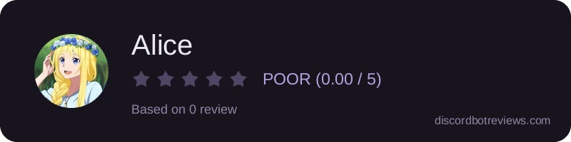 Rating