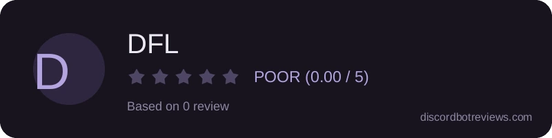 Rating