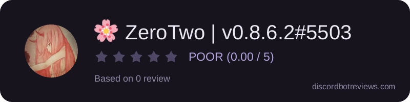 Rating widget preview for 🌸 ZeroTwo | v0.8.6.2#5503