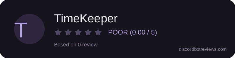 Rating