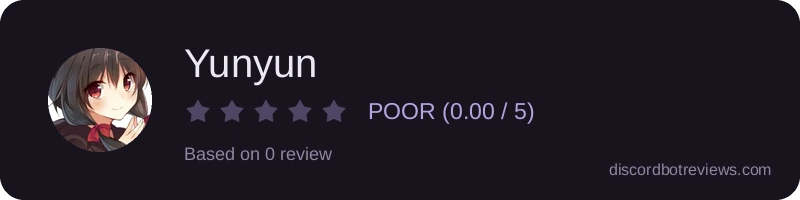 Rating