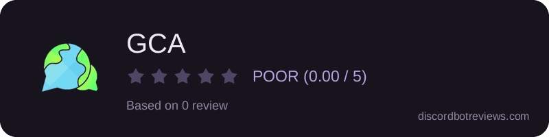 Rating widget preview for GCA