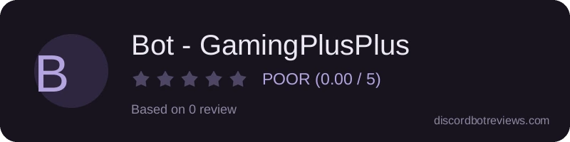Rating