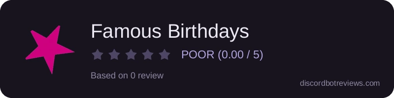 Rating