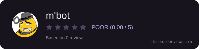 Rating