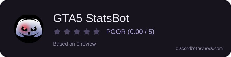 Rating widget preview for GTA5 StatsBot