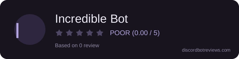 Rating widget preview for Incredible Bot