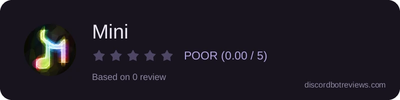 Rating widget preview for Mini