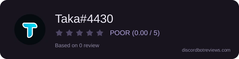 Rating widget preview for Taka#4430