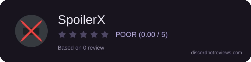 Rating