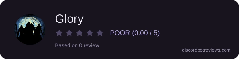Rating