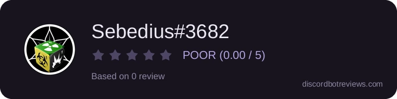 Rating
