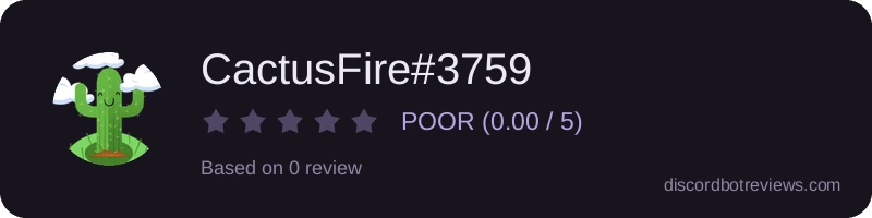 Rating
