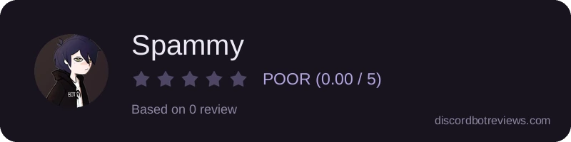 Rating widget preview for Spammy