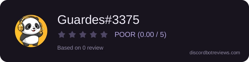 Rating widget preview for Guardes#3375