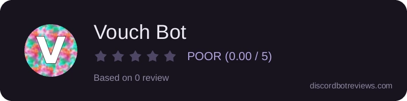 Rating