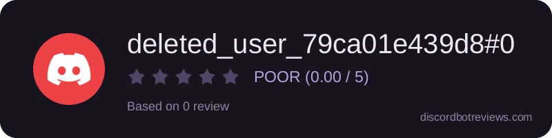 Rating widget preview for deleted_user_79ca01e439d8#0