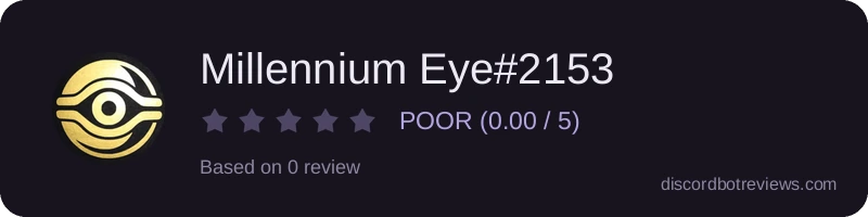 Rating