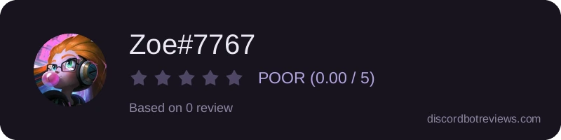 Rating
