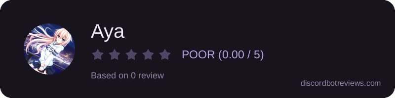 Rating widget preview for Aya