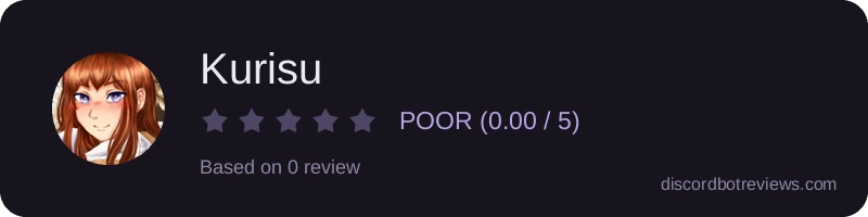 Rating