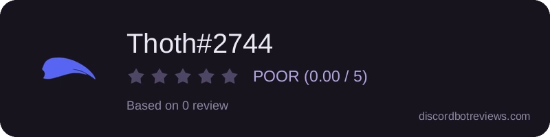 Rating