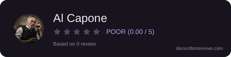 Rating widget preview for Al Capone