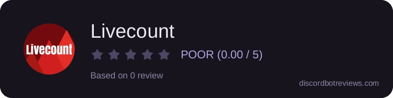 Rating widget preview for Livecount