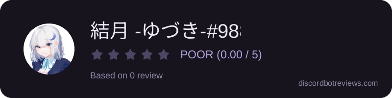 Rating widget preview for 結月 -ゆづき-#9883